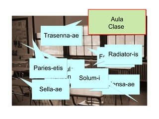 Aula-ae
                            Aula
                          Classis-i
                           Clase
   Trasenna-ae


                         Radiator-is
                      Fenestra-ae
Paries-etis
        Tabula
      nuntiorum Solum-i
                          Mensa-ae
 Sella-ae
 