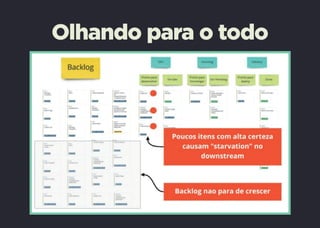 Desejo para 2020: Agilidade