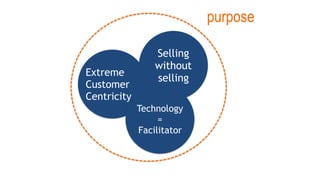 Digital Expert PART 5 - Selling Without Selling