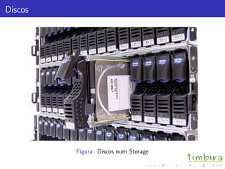 Discos
Figura: Discos num Storage
 
