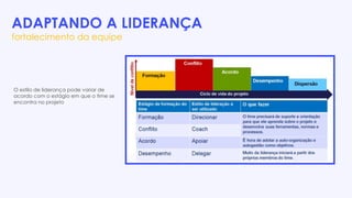 ADAPTANDO A LIDERANÇA
fortalecimento da equipe
O estilo de liderança pode variar de
acordo com o estágio em que o time se
encontra no projeto
 
