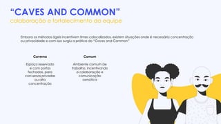 “CAVES AND COMMON”
colaboração e fortalecimento da equipe
Embora os métodos ágeis incentivem times colocalizados, existem situações onde é necessário concentração
ou privacidade e com isso surgiu a prática do “Caves and Common”
Caverna
Espaço reservado
e com portas
fechadas, para
conversas privadas
ou alta
concentração
Comum
Ambiente comum de
trabalho, incentivando
a colaboração e
comunicação
osmótica
 