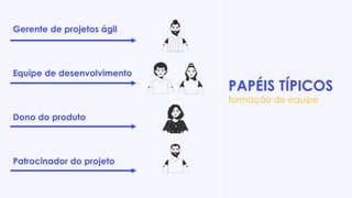PAPÉIS TÍPICOS
formação de equipe
Gerente de projetos ágil
Equipe de desenvolvimento
Dono do produto
Patrocinador do projeto
 