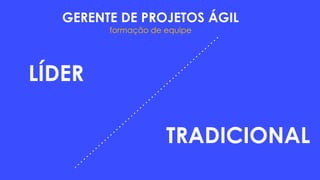 GERENTE DE PROJETOS ÁGIL
formação de equipe
TRADICIONAL
LÍDER
 