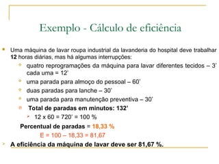 Exemplo - Cálculo de eficiência
 Uma máquina de lavar roupa industrial da lavanderia do hospital deve trabalhar
12 horas diárias, mas há algumas interrupções:
 quatro reprogramações da máquina para lavar diferentes tecidos – 3’
cada uma = 12’
 uma parada para almoço do pessoal – 60’
 duas paradas para lanche – 30’
 uma parada para manutenção preventiva – 30’
 Total de paradas em minutos: 132’
 12 x 60 = 720’ = 100 %
Percentual de paradas = 18,33 %
E = 100 – 18,33 = 81,67
 A eficiência da máquina de lavar deve ser 81,67 %.
 
