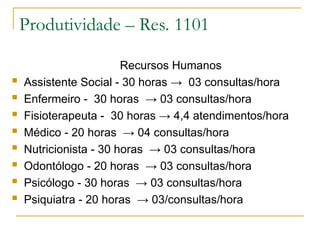 Produtividade – Res. 1101
Recursos Humanos
 Assistente Social - 30 horas → 03 consultas/hora
 Enfermeiro - 30 horas → 03 consultas/hora
 Fisioterapeuta - 30 horas → 4,4 atendimentos/hora
 Médico - 20 horas → 04 consultas/hora
 Nutricionista - 30 horas → 03 consultas/hora
 Odontólogo - 20 horas → 03 consultas/hora
 Psicólogo - 30 horas → 03 consultas/hora
 Psiquiatra - 20 horas → 03/consultas/hora
 