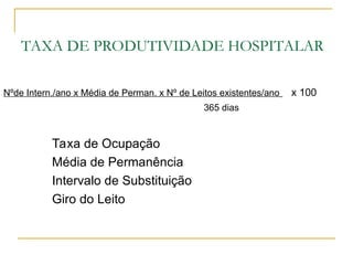 TAXA DE PRODUTIVIDADE HOSPITALAR
Nºde Intern./ano x Média de Perman. x Nº de Leitos existentes/ano x 100
365 dias
Taxa de Ocupação
Média de Permanência
Intervalo de Substituição
Giro do Leito
 