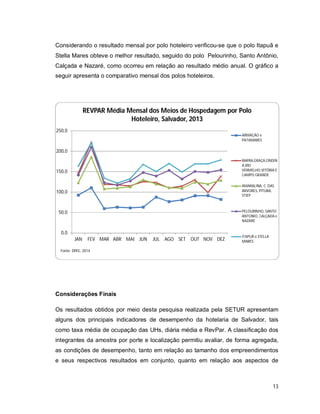 13
Considerando o resultado mensal por polo hoteleiro verificou-se que o polo Itapuã e
Stella Mares obteve o melhor resultado, seguido do polo Pelourinho, Santo Antônio,
Calçada e Nazaré, como ocorreu em relação ao resultado médio anual. O gráfico a
seguir apresenta o comparativo mensal dos polos hoteleiros.
Considerações Finais
Os resultados obtidos por meio desta pesquisa realizada pela SETUR apresentam
alguns dos principais indicadores de desempenho da hotelaria de Salvador, tais
como taxa média de ocupação das UHs, diária média e RevPar. A classificação dos
integrantes da amostra por porte e localização permitiu avaliar, de forma agregada,
as condições de desempenho, tanto em relação ao tamanho dos empreendimentos
e seus respectivos resultados em conjunto, quanto em relação aos aspectos de
0,0
50,0
100,0
150,0
200,0
250,0
JAN FEV MAR ABR MAI JUN JUL AGO SET OUT NOV DEZ
REVPAR Média Mensal dos Meios de Hospedagem por Polo
Hoteleiro, Salvador, 2013
ARMAÇÃO e
PATAMARES
BARRA,GRAÇA,ONDIN
A,RIO
VERMELHO,VITÓRIA E
CAMPO GRANDE
AMARALINA, C. DAS
ÁRVORES, PITUBA,
STIEP
PELOURINHO, SANTO
ANTONIO, CALÇADA e
NAZARÉ
ITAPUÃ e STELLA
MARES
Fonte: DPEE, 2014
 