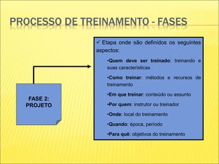 PROCESSO DE TREINAMENTO - FASES
FASE 2:
PROJETO
 Etapa onde são definidos os seguintes
aspectos:
•Quem deve ser treinado: treinando e
suas características
•Como treinar: métodos e recursos de
treinamento
•Em que treinar: conteúdo ou assunto
•Por quem: instrutor ou treinador
•Onde: local do treinamento
•Quando: época, período
•Para quê: objetivos do treinamento
 