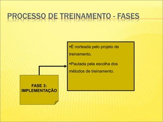 PROCESSO DE TREINAMENTO - FASES
FASE 3:
IMPLEMENTAÇÃO
É norteada pelo projeto de
treinamento.
Pautada pela escolha dos
métodos de treinamento.
 