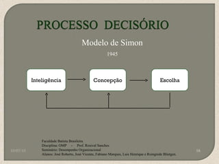 10/05/10 Faculdade Batista Brasileira Disciplina: OMP  -  Prof. Rosival Sanches Seminário: Desempenho Organizacional Alunos: José Roberto, José Vicente, Fabiano Marques, Luis Henrique e Roingrede Blietgen.  Modelo de Simon 1945 Inteligência Concepção Escolha 