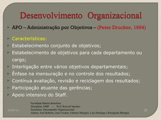 APO – Administração por Objetivos –  (Peter Drucker, 1954) Características: Estabelecimento conjunto de objetivos; Estabelecimento de objetivos para cada departamento ou cargo; Interligação entre vários objetivos departamentais; Ênfase na mensuração e no controle dos resultados; Contínua avaliação, revisão e reciclagem dos resultados; Participação atuante das gerências; Apoio intensivo do Staff. 10/05/10 Faculdade Batista Brasileira Disciplina: OMP  -  Prof. Rosival Sanches Seminário: Desempenho Organizacional Alunos: José Roberto, José Vicente, Fabiano Marques, Luis Henrique e Roingrede Blietgen.  