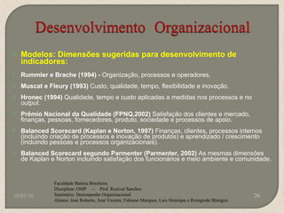 Modelos: Dimensões sugeridas para desenvolvimento de indicadores: Rummler e Brache (1994) -  Organização, processos e operadores. Muscat e Fleury (1993)  Custo, qualidade, tempo, flexibilidade e inovação. Hronec (1994)  Qualidade, tempo e custo aplicadas a medidas nos processos e no  output. Prêmio Nacional da Qualidade (FPNQ,2002)  Satisfação dos clientes e mercado, finanças, pessoas, fornecedores, produto, sociedade e processos de apoio. Balanced Scorecard (Kaplan e Norton, 1997)  Finanças, clientes, processos internos (incluindo criação de processos e inovação de produtos) e aprendizado / crescimento (incluindo pessoas e processos organizacionais). Balanced Scorecard segundo Parmenter (Parmenter, 2002)  As mesmas dimensões de Kaplan e Norton incluindo satisfação dos funcionários e meio ambiente e comunidade. 10/05/10 Faculdade Batista Brasileira Disciplina: OMP  -  Prof. Rosival Sanches Seminário: Desempenho Organizacional Alunos: José Roberto, José Vicente, Fabiano Marques, Luis Henrique e Roingrede Blietgen.  
