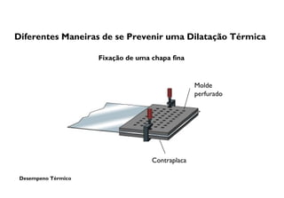 Desempeno Térmico
Diferentes Maneiras de se Prevenir uma Dilatação Térmica
Fixação de uma chapa fina
Molde
perfurado
Contraplaca
 