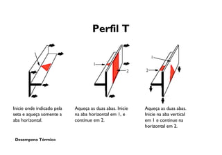 Desempeno Térmico
Perfil T
Aqueça as duas abas.
Inicie na aba vertical
em 1 e continue na
horizontal em 2.
Aqueça as duas abas. Inicie
na aba horizontal em 1, e
continue em 2.
Inicie onde indicado pela
seta e aqueça somente a
aba horizontal.
 