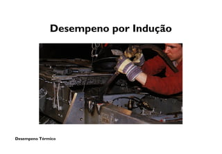 Desempeno Térmico
Desempeno por Indução
 