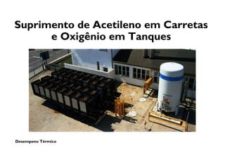 Desempeno Térmico
Suprimento de Acetileno em Carretas
e Oxigênio em Tanques
 