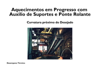 Desempeno Térmico
Aquecimentos em Progresso com
Auxilio de Suportes e Ponte Rolante
Curvatura próximo do Desejado
 