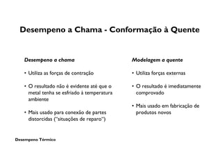 Desempeno Térmico
Desempeno a Chama - Conformação à Quente
Desempeno a chama
• Utiliza as forças de contração
• O resultado não é evidente até que o
metal tenha se esfriado à temperatura
ambiente
• Mais usado para conexão de partes
distorcidas (“situações de reparo“)
Modelagem a quente
• Utiliza forças externas
• O resultado é imediatamente
comprovado
• Mais usado em fabricação de
produtos novos
 