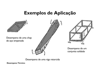 Desempeno Térmico
Exemplos de Aplicação
Desempeno de uma viga retorcida
Desempeno de um
conjunto soldado
Desempeno de uma chapa
de aço empenada
 