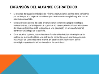 EXPANSIÓN DEL ALCANCE ESTRATÉGICO
•

El alcance del ajuste estratégico se refiere a las funciones dentro de la compañía
y a las etapas a lo largo de la cadena que crean una estrategia integrada con un
objetivo compartido.

•

toda operación dentro de cada área funcional concibe su propia estrategia
independiente, con el objetivo de optimizar su desempeño individual. el alcance
del ajuste estratégico está restringido a una operación en un área funcional
dentro de una etapa de la cadena.

•

En el extremo opuesto, todas las áreas funcionales de todas las etapas de la
cadena de suministro idean una estrategia conjunta con el objetivo común de
maximizar las utilidades de la misma. En este caso el alcance del ajuste
estratégico se extiende a toda la cadena de suministro.

 