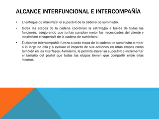 ALCANCE INTERFUNCIONAL E INTERCOMPAÑÍA
•

El enfoque de maximizar el superávit de la cadena de suministro.

•

todas las etapas de la cadena coordinan la estrategia a través de todas las
funciones, asegurando que juntas cumplan mejor las necesidades del cliente y
maximicen el superávit de la cadena de suministro.

•

El alcance intercompañía fuerza a cada etapa de la cadena de suministro a mirar
a lo largo de ella y a evaluar el impacto de sus acciones en otras etapas como
también en las interfases. Asimismo, le permite elevar su superávit e incrementar
el tamaño del pastel que todas las etapas tienen que compartir entre ellas
mismas.

 