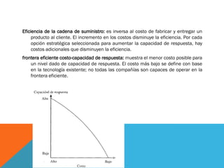 Eficiencia de la cadena de suministro: es inversa al costo de fabricar y entregar un
producto al cliente. El incremento en los costos disminuye la eficiencia. Por cada
opción estratégica seleccionada para aumentar la capacidad de respuesta, hay
costos adicionales que disminuyen la eficiencia.
frontera eficiente costo-capacidad de respuesta: muestra el menor costo posible para
un nivel dado de capacidad de respuesta. El costo más bajo se define con base
en la tecnología existente; no todas las compañías son capaces de operar en la
frontera eficiente.

 