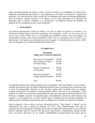 25
siguen formando policías con reservas, recelo y hasta con rechazo a la ciudadanía? ¿El criterio de la
formación desmilitarizada del policía, se está aplicando en el sistema de educación y capacitación
policiales? ¿La idea del policía como servidor de la ciudadanía, está siendo socializada debidamente
entre los policías? ¿Existe conciencia en la Policía y en las altas autoridades de la Secretaría de
Seguridad sobre el derecho ciudadano a la información y la obligación policial de brindarla, sin
perjuicio de las investigaciones que se estén realizando?
1. Su desempeño
Una primera aproximación al tema nos obliga a ver como se miran los policías a sí mismos y a la
institución en donde laboran. Para ello comenzamos con la pregunta: ¿Cuáles son las razones por las
cuales usted es policía?“Para servir a la comunidad, para combatir el crimen y para tener trabajo” son
las principales razones, otras razones secundarias serían: “Por ser interesante y por el sueldo” y, en
último lugar, “por respeto y por satisfacer deseos de mis padres”. La distribución sería en base a 100 y
ubica las respuestas en el orden descendente del Cuadro No.2:
CUADRO NO. 2
RAZONES
POR LAS CUALES ES POLICÍA
Para servir a la comunidad 68/100
Para combatir el crimen 46/100
Por tener trabajo 42/100
Porque es interesante 28/100
Por el sueldo 16/100
Para que me respeten 04/100
Porque querían mis padres 02/100
Otro 08/100
Es importante destacar dos respuestas dadas por los encuestados: “por tener trabajo” y “por el sueldo”,
situación que advierte sobre un número importante de policías que se decidieron por la institución ante
el cierre de oportunidades laborales, lo que introduce alguna duda razonable sobre su verdadera
vocación como policía. No obstante, las dos principales razones, “para servir a la comunidad” y “para
combatir el crimen” nos devuelven la tranquilidad de saber que otro grupo fuerte ha descubierto en la
Policía su verdadera vocación. Un pequeño grupo, afortunadamente, precisó la razón “para que me
respeten”, lo cual pudiera ser un fuerte estímulo para la adopción de las actitudes prepotentes de
algunos policías, señaladas insistentemente por la ciudadanía en el capítulo de percepción ciudadana.
Ante la pregunta: ¿Cómo califica su propio desempeño policial? “Muy Bueno” y “Bueno” son las
calificaciones que más se otorgan los policías, con 72% y 24% respectivamente. Esto entra en
contradicción con la percepción ciudadana que les da una calificación relativamente baja en eficiencia
policial, señalando entre las razones: Más educación, capacitación y entrenamiento; quedan muchos
casos sin resolver, falta ética, etc. Un estudio a profundidad nos proporcionaría las razones por las
 