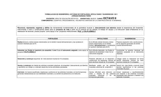 FORMULACION DE DESEMPEÑOS, LECTURAS DE FORTALEZAS, DIFICULTADES Y SUGERENCIAS 2011
                                                                        JORNADA MAÑANA-TARDE
                                          DOCENTES: AREA DE EDUCACIÓN ARTISTICA ASIGNATURA: MUSICA CURSO:                        OCTAVO II
                                     COMPONENTES: COGNITIVO, PROCEDIMENTAL, VALORATIVO (SINTESIS DE LA CONSTRUCCIÓN DE 10 SEMANAS)




Reconoce, representa, organiza y define las herramientas fundamentales de la gramática musical 2, descubriendo sus talentos desde la experiencia del Ensamble
instrumental 3 nivel 2, construyendo bases para su proyecto de vida a partir de la vivencia de los valores, el trabajo en equipo y la instrucción dada enfatizando en la
realización de lecturas y textos propios como apoyo a los proyectos institucionales PILE y COLPLUEMULC



                                               FORTALEZAS                                                               DIFICULTADES                               SUGERENCIAS

Realiza lecturas y textos propios relacionados con el ámbito musical latinoamericano y las socializa en    Se le dificulta realizar lecturas y textos Preparar exposición oral y escrita acerca
audición diseñada para tal fin.                                                                            propios relacionados con el ámbito         de los aspectos generales del ámbito
                                                                                                           musical latinoamericano y socializarlos musical latinoamericano
                                                                                                           en audición diseñada para tal fin.

Interpreta con fluidez el repertorio de ensamble 3 nivel 2 en el instrumento asignado como apoyo al Se le dificulta interpretar con fluidez el        Incrementar la practica individual del
proyecto COLPLUEMULC                                                                                repertorio de ensamble 3 nivel 2 en el            repertorio propuesto en el instrumento
                                                                                                    instrumento asignado                              asignado.


Desarrolla y construye esquemas de lecto escritura musical de 16 compases.                                 Presenta dificultad en el desarrollo y Indagar sobre la realización de forma
                                                                                                           construcción de esquemas rítmicos de escrita esquemas rítmicos de lecto
                                                                                                           lecto escritura musical de 16 compases. escritura musical de 16 compases.

Asume y construye con interés las prácticas musicales colectivas de ensamble 3 descubriendo sus talentos   Manifiesta apatía por las prácticas Asumir con más interés y procurar hacer
y aportando con trabajo un ordenado desarrollo de las actividades planteadas.                              musicales colectivas de ensamble 3. aportes significativos a las prácticas
                                                                                                                                               musicales de grupo.

Interviene de manera equilibrada, respetuosa y autónoma en las prácticas musicales y en las formaciones    Denota dificultad para intervenir con      Actuar respetuosa y equilibradamente
generales destacándose por sus habilidades musicales y su sentido de pertenencia a la institución.         orden y respeto en las prácticas           con respecto a las prácticas musicales
                                                                                                           musicales    colectivas y    en    las     planteadas para descubrir y destacar sus
                                                                                                           formaciones generales                      aptitudes musicales.
 