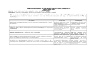 FORMULACION DE DESEMPEÑOS, LECTURAS DE FORTALEZAS, DIFICULTADES Y SUGERENCIAS 2011
                                                                             JORNADA MAÑANA-TARDE
DOCENTES: AREA DE EDUCACIÓN ARTISTICA ASIGNATURA: MUSICA CURSO:                         NOVENO II
COMPONENTES: COGNITIVO, PROCEDIMENTAL, VALORATIVO (SINTESIS DE LA CONSTRUCCIÓN DE 10 SEMANAS)


  Utiliza los elementos esenciales de la gramática musical 2 en sus aspectos teóricos y prácticos desde experiencias colectivas en Ensamble 4 nivel 2, descubriendo sus talentos y construyendo
  bases esenciales para su proyecto de vida, enfatizando en la lectura de textos de tipo informativo sobre el tema a tratar como apoyo a los proyectos institucionales de PILE y
  COLPLUEMULC.


                                                    FORTALEZAS                                                                   DIFICULTADES                                SUGERENCIAS

  Realiza lecturas y textos propios relacionados con el ámbito musical latinoamericano y las socializa en audición   Se le dificulta realizar lecturas y textos Preparar exposición oral y escrita acerca
  diseñada para tal fin.                                                                                             propios relacionados con el ámbito         de los aspectos generales del ámbito
                                                                                                                     musical latinoamericano y socializarlos musical latinoamericano
                                                                                                                     en audición diseñada para tal fin.

  Interpreta con fluidez el repertorio de ensamble 4 nivel 2 en el instrumento asignado como apoyo al proyecto Se le dificulta interpretar con fluidez el        Incrementar la practica individual del
  COLPLUEMULC                                                                                                  repertorio de ensamble 4 nivel 2 en el            repertorio propuesto en el instrumento
                                                                                                               instrumento asignado                              asignado.


  Desarrolla y construye esquemas de lecto escritura musical de 20 compases.                                         Presenta dificultad en el desarrollo y Indagar sobre la realización de forma
                                                                                                                     construcción de esquemas rítmicos de escrita esquemas rítmicos de lecto
                                                                                                                     lecto escritura musical de 20 compases. escritura musical de 20 compases.

  Asume y construye con interés las prácticas musicales colectivas de ensamble 4 descubriendo sus talentos y         Manifiesta apatía por las prácticas Asumir con más interés y procurar hacer
  aportando con trabajo un ordenado desarrollo de las actividades planteadas.                                        musicales colectivas de ensamble 4. aportes significativos a las prácticas
                                                                                                                                                         musicales de grupo.

  Interviene de manera equilibrada, respetuosa y autónoma en la construcción del ambiente musical y en las           Denota dificultad en la exposición de sus   Actuar respetuosa y equilibradamente
  formaciones generales, destacándose por la exposición sus talentos artísticos como parte de su proyecto de vida.   talentos artísticos para intervenir con     con respecto a las prácticas musicales
                                                                                                                     orden y respeto en las prácticas            planteadas para descubrir y destacar sus
                                                                                                                     musicales colectivas como parte de su       aptitudes musicales.
                                                                                                                     proyecto de vida
 
