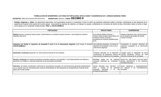 FORMULACION DE DESEMPEÑOS, LECTURAS DE FORTALEZAS, DIFICULTADES Y SUGERENCIAS 2011 JORNADA MAÑANA-TARDE
DOCENTES: AREA DE EDUCACIÓN ARTISTICA                 ASIGNATURA: MUSICA CURSO:           DECIMO II
 Analiza, organiza y utiliza los elementos esenciales de la gramática musical 2 y ensamble 5 nivel 2 a partir de prácticas colectivas orales y escritas enfrentando el reto temporal de la
 experiencia musical como parte del mundo actual vivenciando la practica de valores y el trabajo en equipo, enfatizando en la lectura de textos de tipo informativo sobre el tema a tratar
 como apoyo a los proyectos institucionales PILE y COLPLUEMULC

                                                     FORTALEZAS                                                                    DIFICULTADES                                SUGERENCIAS

Realiza lecturas y construye textos propios relacionados con el ámbito musical universal y las socializa en audición   Se le dificulta realizar lecturas y         Preparar exposición oral y escrita acerca
diseñada para tal fin                                                                                                  construir textos propios relacionados con   de los aspectos generales del ámbito
                                                                                                                       el ámbito musical universal y               musical universal.
                                                                                                                       socializarlos en audición diseñada para
                                                                                                                       tal fin.

Interpreta con fluidez el repertorio de ensamble 5 nivel 2 en el instrumento asignado como apoyo al proyecto Se le dificulta interpretar con fluidez el            Incrementar la practica individual del
COLPLUEMULC                                                                                                  repertorio de ensamble 5 nivel 2 en el                repertorio propuesto en el instrumento
                                                                                                             instrumento asignado                                  asignado.


Desarrolla y construye esquemas de lecto escritura musical de 24 compases.                                              Presenta dificultad en el desarrollo y Indagar sobre la realización de forma
                                                                                                                        construcción de esquemas rítmicos de escrita esquemas rítmicos de lecto
                                                                                                                        lecto escritura musical de 24 compases. escritura musical de 24 compases.

Asume y construye con interés las prácticas musicales colectivas de ensamble 4 nivel 2descubriendo sus talentos y      Manifiesta apatía por las prácticas Asumir con más interés y procurar hacer
aportando con trabajo un ordenado desarrollo de las actividades planteadas.                                            musicales colectivas de ensamble 4 aportes significativos a las prácticas
                                                                                                                       nivel 2.                            musicales de grupo.

Interviene de manera equilibrada y autónoma en las prácticas musicales y en las formaciones generales destacándose     Denota dificultad para intervenir con Actuar respetuosa y equilibradamente
por su respeto hacia las manifestaciones artísticas enfrentando el reto temporal de la experiencia musical como        orden y respeto en las prácticas con respecto a las manifestaciones
parte del mundo actual.                                                                                                musicales    colectivas y    en    las musicales.
                                                                                                                       formaciones generales
 