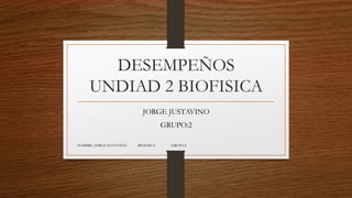 DESEMPEÑOS
UNDIAD 2 BIOFISICA
JORGE JUSTAVINO
GRUPO:2
NOMBRE: JORGE JUSTAVINO BIOFISICA GRUPO:2
 