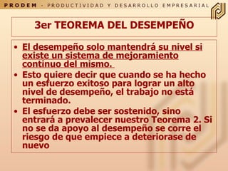 3er TEOREMA DEL DESEMPEÑO El desempeño solo mantendrá su nivel si existe un sistema de mejoramiento continuo del mismo.  Esto quiere decir que cuando se ha hecho un esfuerzo exitoso para lograr un alto nivel de desempeño, el trabajo no está terminado.  El esfuerzo debe ser sostenido, sino entrará a prevalecer nuestro Teorema 2. Si no se da apoyo al desempeño se corre el riesgo de que empiece a deteriorase de nuevo 