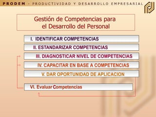 Gestión de  C ompetencias para  el  D esarrollo del  P ersonal 