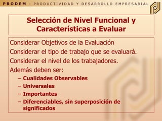 Selección de Nivel Funcional y Características a Evaluar Considerar Objetivos de la Evaluación Considerar el tipo de trabajo que se evaluará. Considerar el nivel de los trabajadores. Además deben ser: Cualidades Observables Universales Importantes Diferenciables, sin superposición de significados 