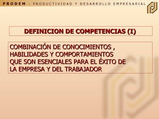 DEFINICION DE COMPETENCIAS (I)  COMBINACIÓN DE  CONOCIMIENTOS ,  HABILIDADES Y COMPORTAMIENTOS   QUE SON ESENCIALES PARA EL ÉXITO DE  LA EMPRESA Y DEL TRABAJADOR   