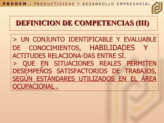 DEFINICION DE COMPETENCIAS (III)   > UN CONJUNTO IDENTIFICABLE Y EVALUABLE DE CONOCIMIENTOS,  HABILIDADE S Y  ACTITUDES RELACIONA - D A S ENTRE SÍ. > QUE EN SITUACIONES REALES PERMITEN DESEMPEÑOS SATISFACTORIOS DE TRABAJOS,  SEGÚN ESTÁNDARES UTILIZADOS EN EL ÁREA OCUPACIONAL  . 