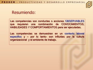 Las competencias son conductas o acciones  OBSER V ABLES  que requieren una combinación de CONOCIMIENTOS; HABILIDADES Y COMPORTAMIENTOS para ser ejecutad a s.   Las competencias se demuestran en un  contexto laboral especifico  y – por lo tanto- son influidas por la cultura organizacional  y el ambiente de trabajo.  Resumiendo: 