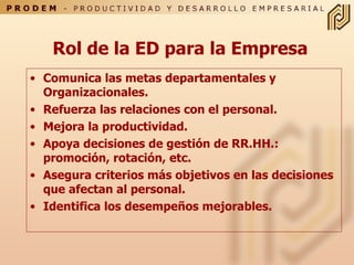 Rol de la ED para la Empresa Comunica las metas departamentales y Organizacionales. Refuerza las relaciones con el personal. Mejora la productividad. Apoya decisiones de gestión de RR.HH.: promoción, rotación, etc. Asegura criterios más objetivos en las decisiones que afectan al personal. Identifica los desempeños mejorables. 