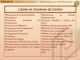 Listado de Iniciativas de Cambio Delegación de responsabilidades  Reemplazos Evaluación trimestral de competencias Convenio de Objetivos Negociación de Competencias Evaluación de 360° Asignación de Proyectos Coaching Rotación en Cargos Conducción de Proyectos de mejora Presentaciones de temas profesionales Mantención de Ficheros con índices de gestión Mantención de Intranet Departamental Lecturas dirigidas ( Incluye doc. SGC) Elaboración de documentos SGC Revisión de Documentos SGC Experiencias controladas Diseño de Indicadores de Gestión Auditorias Internas de calidad Inspecciones Planeadas Diseño de Procedimientos Seguros Evaluación de desempeño Autoevaluación  Tutorías Etc. 