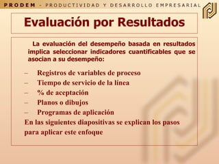 Evaluación por Resultados La evaluación del desempeño  basada en resultados implica seleccionar indicadores cuantificables  que se asocian a su desempeño: Registros de variables de proceso Tiempo de servicio de la línea % de aceptación Planos o dibujos Programas de aplicación En las siguientes diapositivas se explican los pasos para aplicar este enfoque 