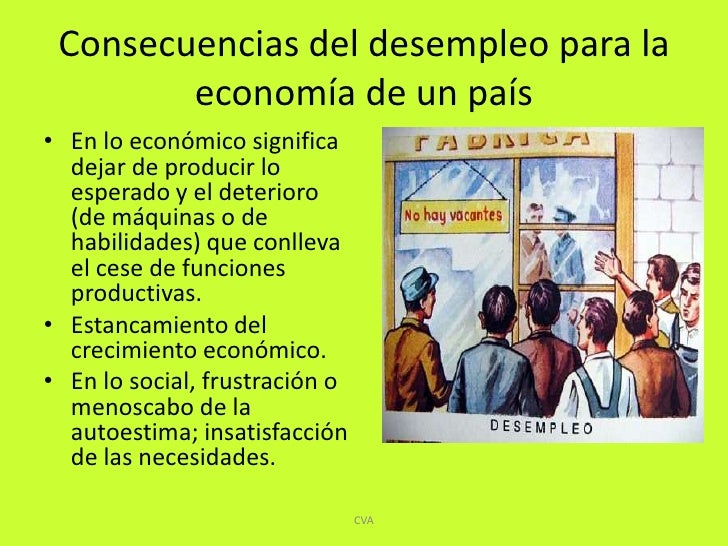 Desempleo