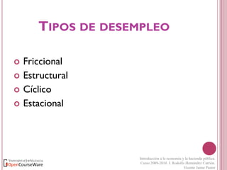 TIPOS DE DESEMPLEO






Friccional
Estructural
Cíclico
Estacional

Introducción a la economía y la hacienda pública.
Curso 2009-2010. J. Rodolfo Hernández Carrión.
Vicente Jaime Pastor

 