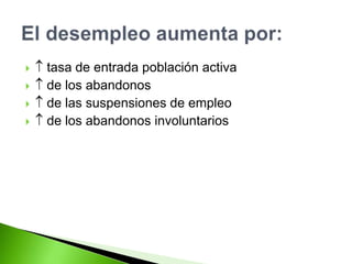   tasa de entrada población activa
  de los abandonos
  de las suspensiones de empleo
  de los abandonos involuntarios
 