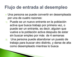  Una persona se puede convertir en desempleada
por una de cuatro razones:
1) Puede se un nuevo entrante en la población
activa que busca trabajo por primera vez, o
puede ser un entrante, es decir, alguien que
vuelve a la población activa después de estar
sin buscar empleo por más de 4 semanas
2) Una persona puede abandonar un puesto de
trabajo para buscar otro distinto, y darse de alta
como desempleado mientras lo busca
 