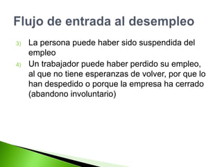 3) La persona puede haber sido suspendida del
empleo
4) Un trabajador puede haber perdido su empleo,
al que no tiene esperanzas de volver, por que lo
han despedido o porque la empresa ha cerrado
(abandono involuntario)
 