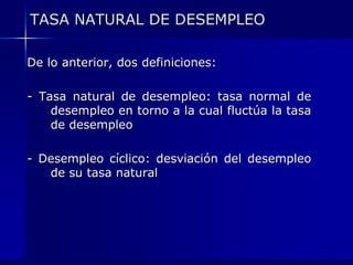 TASA NATURAL DE DESEMPLEODe lo anterior, dos definiciones:- Tasa natural de desempleo: tasa normal de desempleo en torno a la cual fluctúa la tasa de desempleo- Desempleo cíclico: desviación del desempleo de su tasa natural
