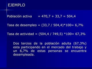 EJEMPLOPoblación activa	   = 470,7 + 33,7 = 504,4Tasa de desempleo = (33,7 / 504,4)*100= 6,7%Tasa de actividad = (504,4 / 749,5) *100= 67,3%Dos tercios de la población adulta (67,3%) esta participando en el mercado del trabajo y un 6,7% de estas personas se encuentra desempleada.
