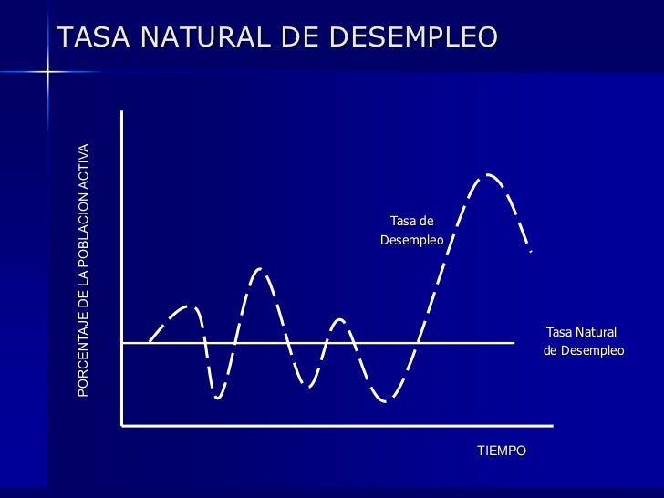 Retroactivo Anses X Fondo De Desempleo | cuando aumenta anses el fondo de desempleo turno anses Retroactivo Anses X Fondo De Desempleo | cuando aumenta anses el fondo de desempleo turno anses