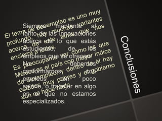 LOS EGRESADOS UNIVERSITARIOS Y EL DESEMPLEO EN MÉXICO 